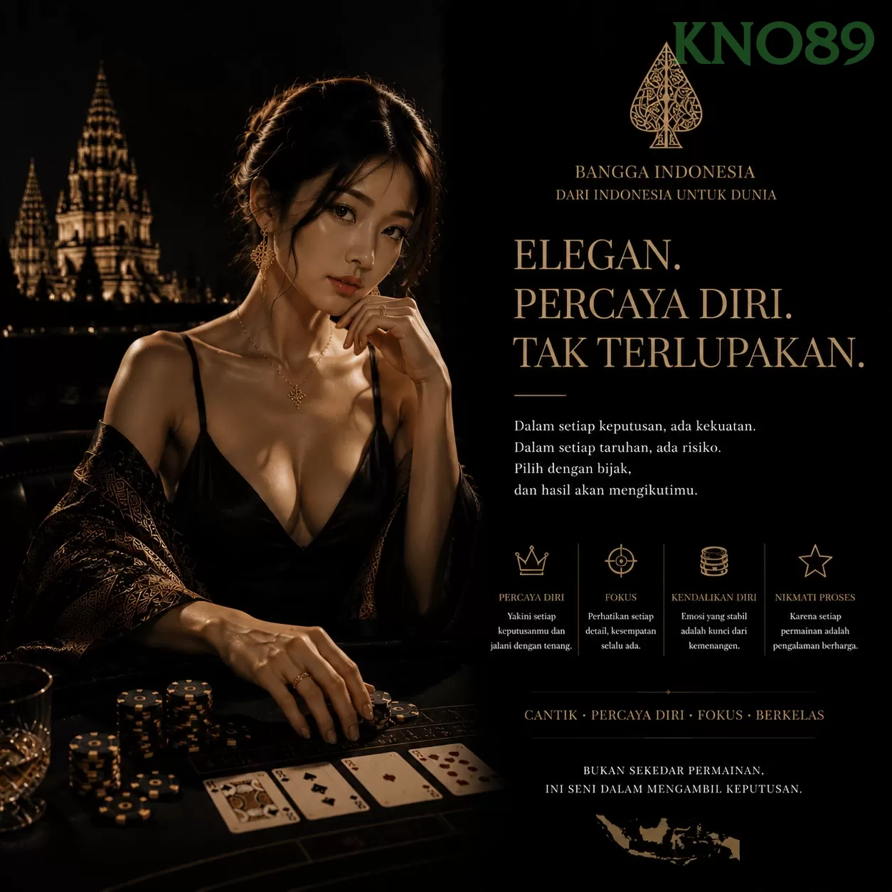 Mengenal Fitur Menarik di Situs kno89
